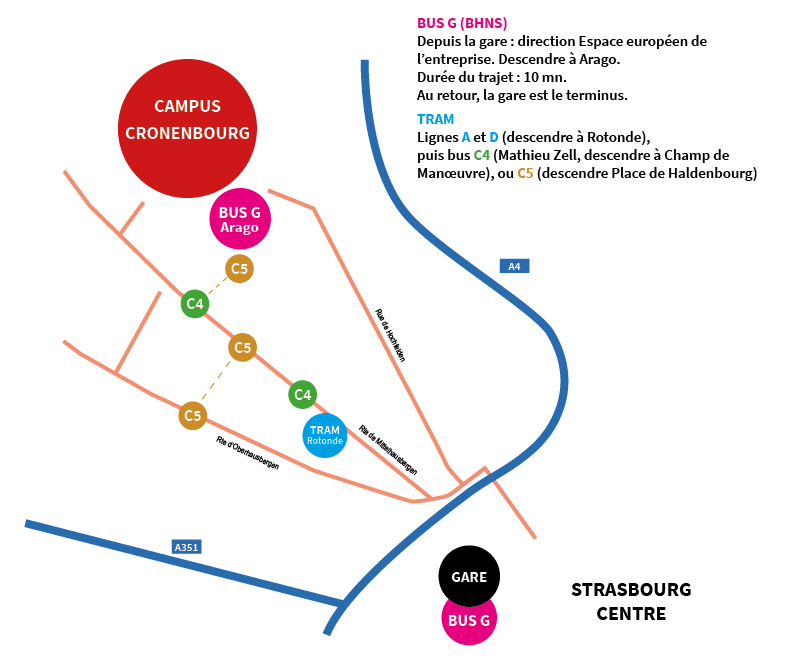Plan d'accès au campus CNRS de Cronenbourg